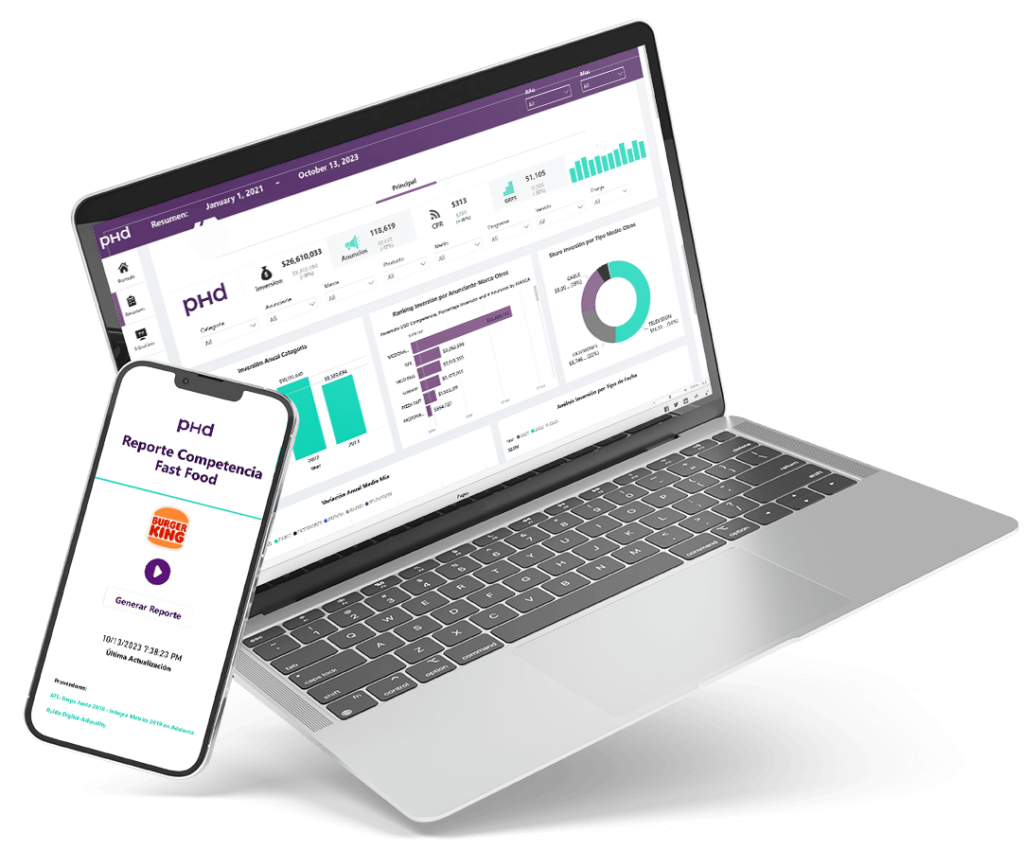 Pantalla de laptop y mobile con visualización de reporte en pantallas