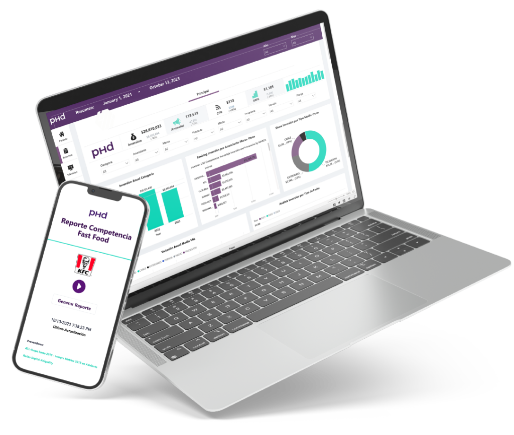 Pantalla de laptop y mobile con visualización de reporte en pantallas