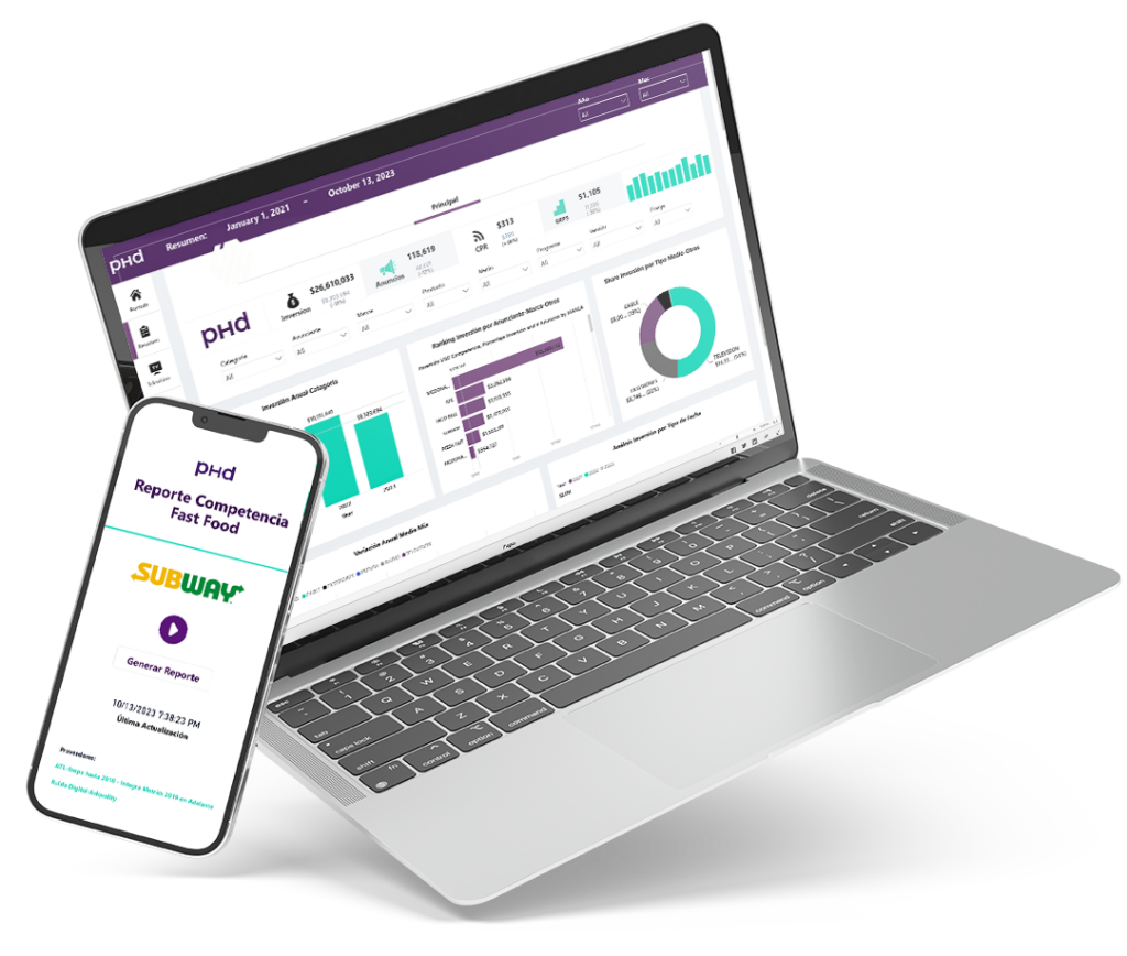 Pantalla de laptop y mobile con visualización de reporte en pantallas